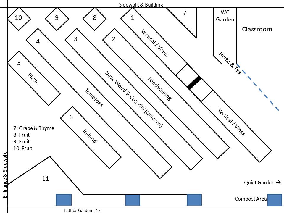 First Look: 2020 Demo Garden&nbsp;Plans